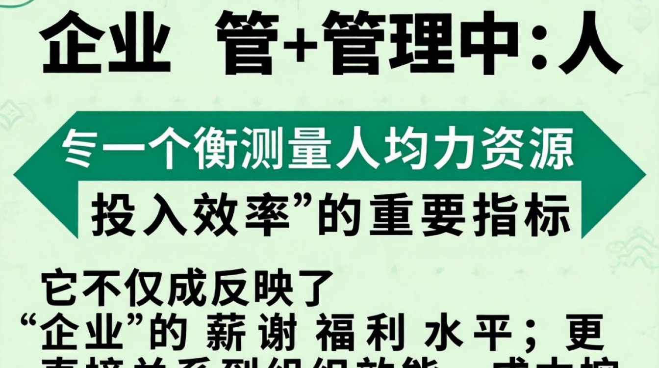 如何通过优化人均成本来提升企业运营效率与盈利能力？企业人均成本多少合理？-图1