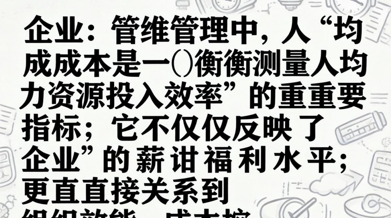 如何通过优化人均成本来提升企业运营效率与盈利能力？企业人均成本多少合理？-图2
