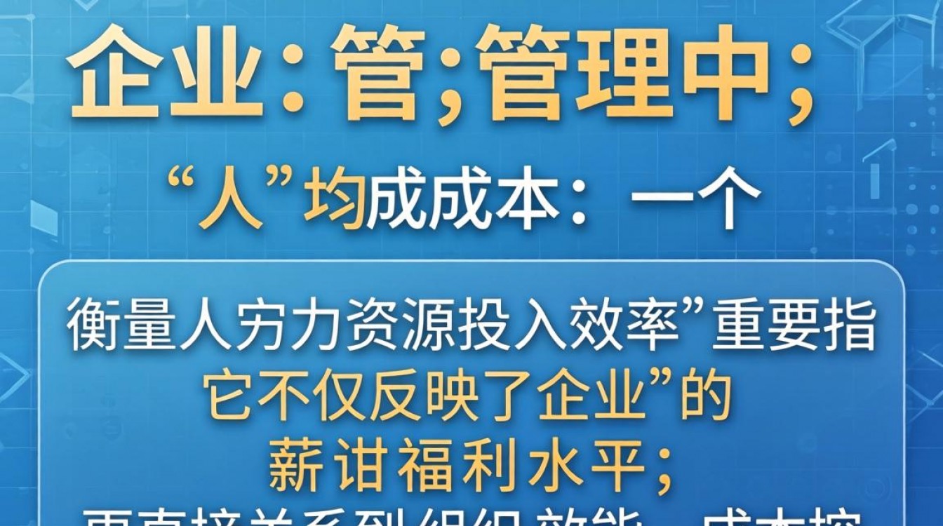 如何通过优化人均成本来提升企业运营效率与盈利能力？企业人均成本多少合理？-图3