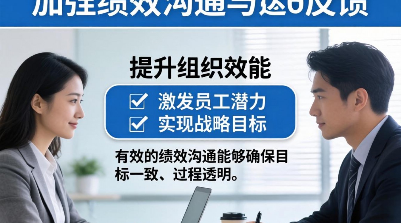 绩效沟通反馈怎么做,才能让员工真正接受并提升绩效?-图3 绩效沟通反馈怎么做,才能让员工真正接受并提升绩效?-图3