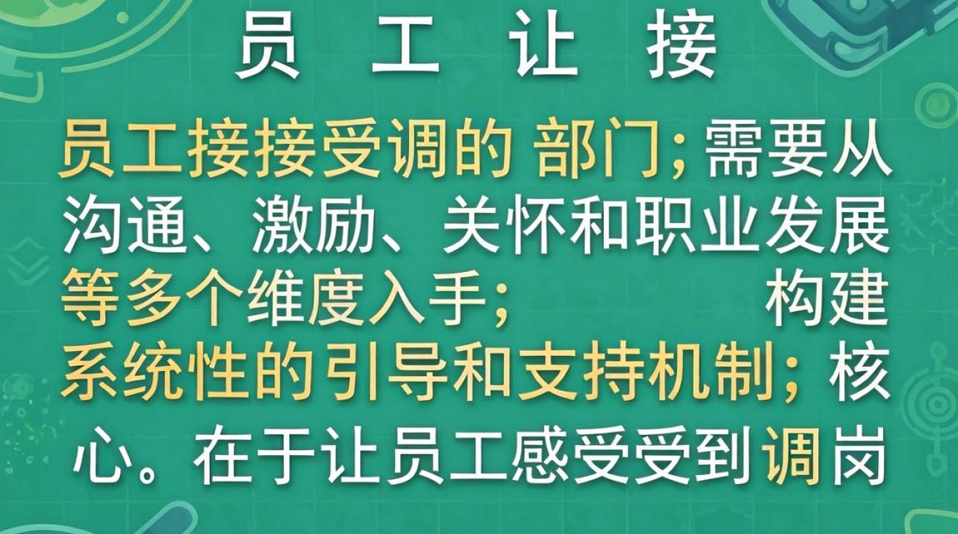 员工不愿意调部门，HR如何有效沟通让其接受？-图2