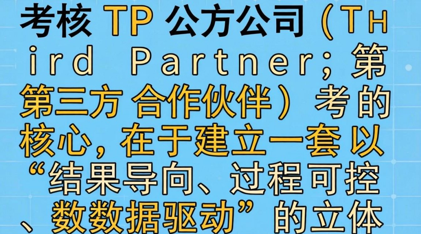 如何考核tp公司?专业TP公司考核标准详解-图2 如何考核tp公司?专业TP公司考核标准详解-图2