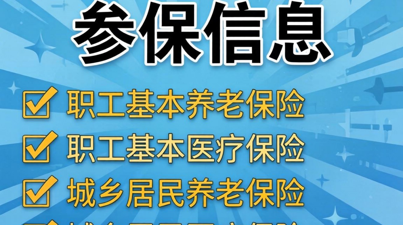 如何在线查询个人参保信息?社保账户缴费记录怎么查?-图1 如何在线查询个人参保信息?社保账户缴费记录怎么查?-图1