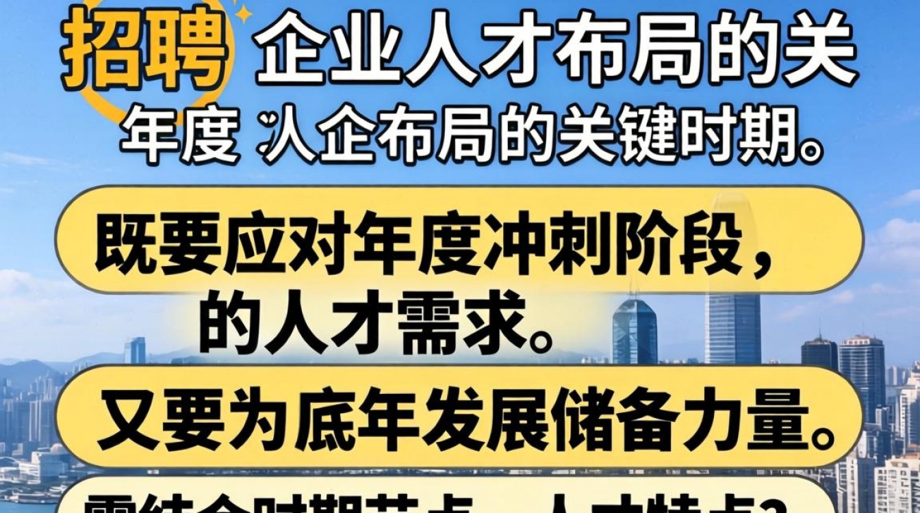 年底招聘难,如何高效招到合适人才?-图1 年底招聘难,如何高效招到合适人才?-图1