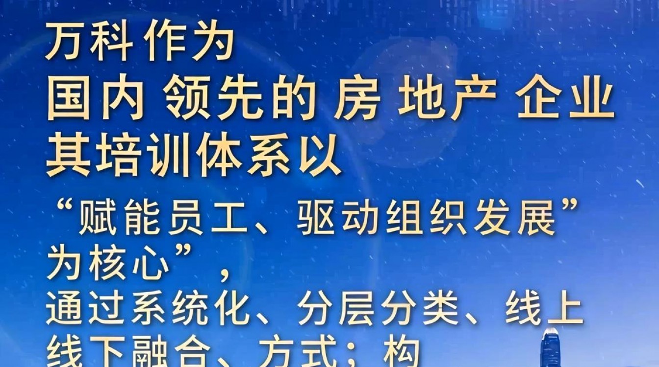 万科如何培训员工,新员工培训体系是怎样的?-图2 万科如何培训员工,新员工培训体系是怎样的?-图2