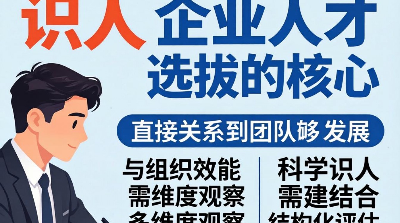 招聘时如何精准识人?避免看走眼的关键技巧有哪些?-图3 招聘时如何精准识人?避免看走眼的关键技巧有哪些?-图3