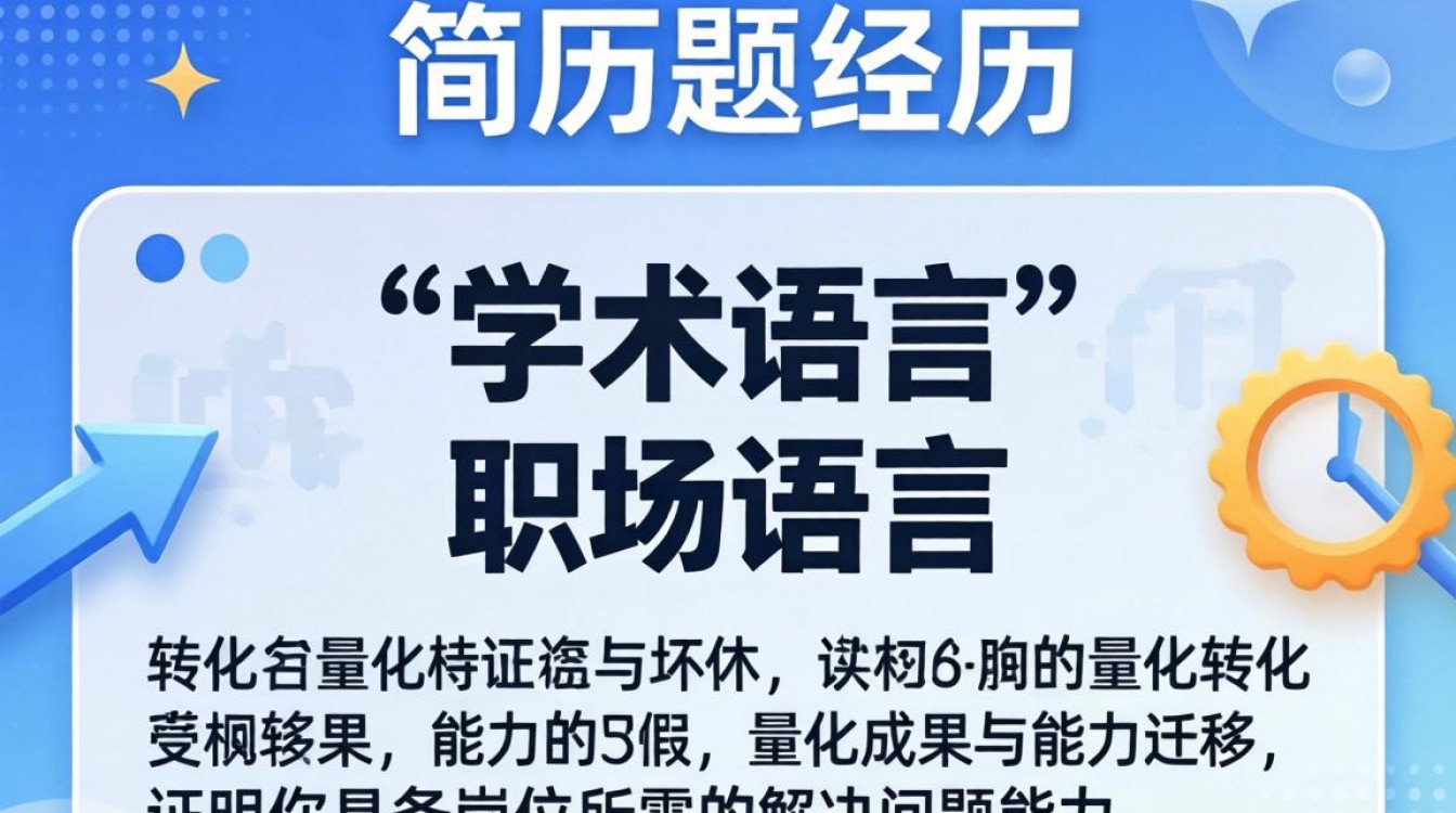 课题怎么写在简历里?简历课题经历怎么写才加分-图1 课题怎么写在简历里?简历课题经历怎么写才加分-图1