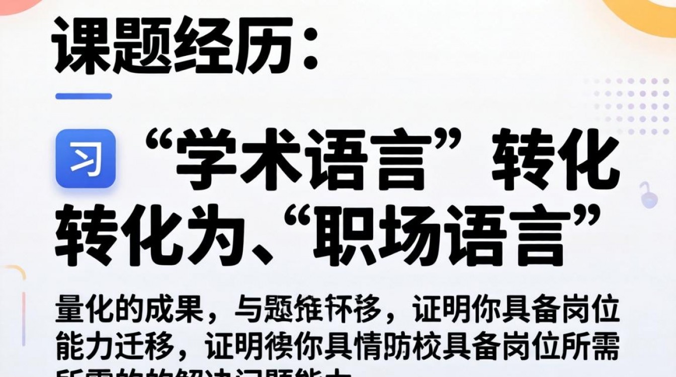 课题怎么写在简历里?简历课题经历怎么写才加分-图2 课题怎么写在简历里?简历课题经历怎么写才加分-图2