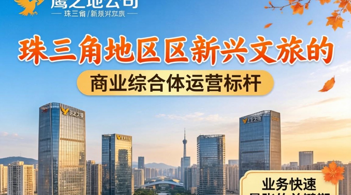 顺德鹰之地公司招聘-图2 顺德鹰之地公司招聘-图2