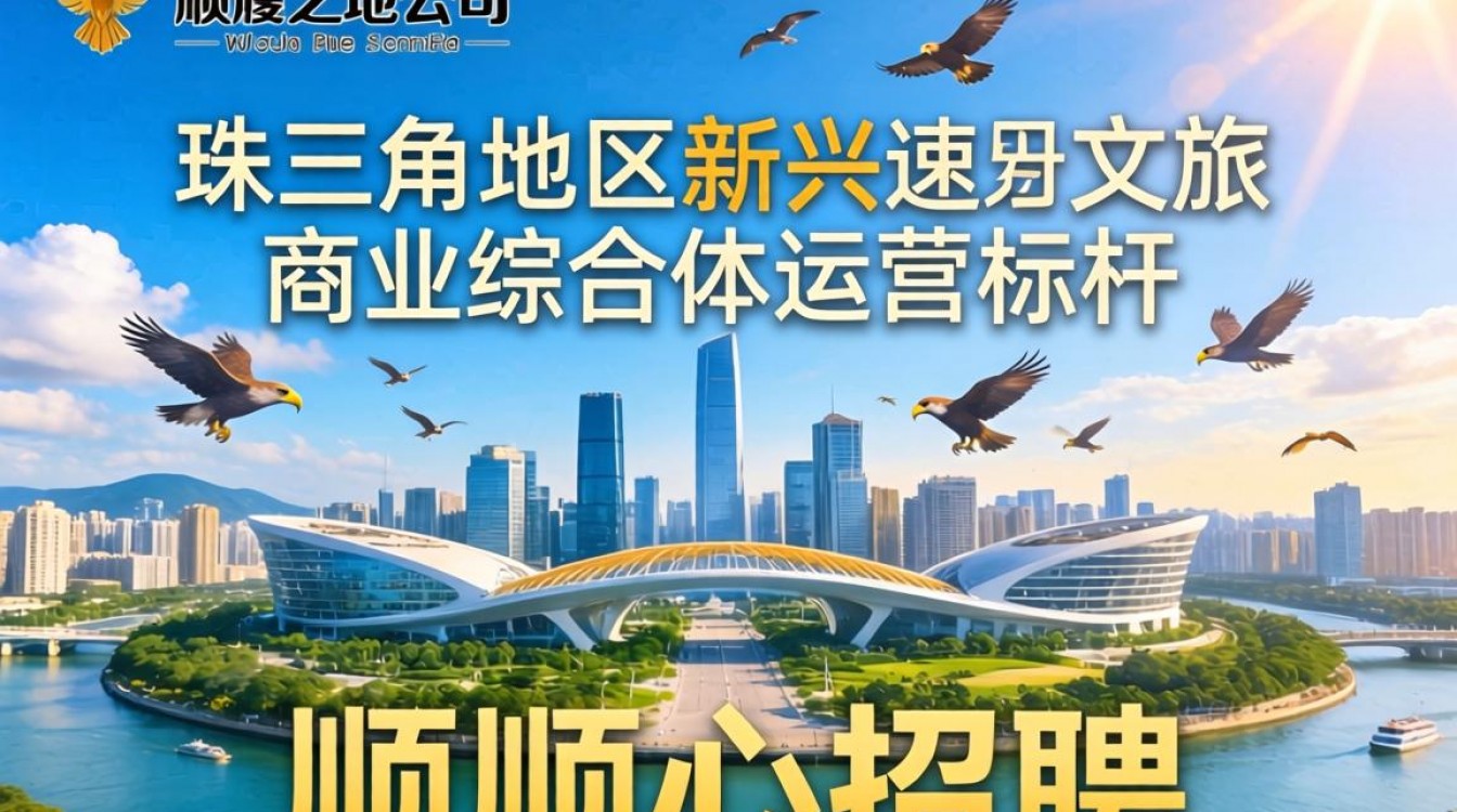 顺德鹰之地公司招聘-图3 顺德鹰之地公司招聘-图3