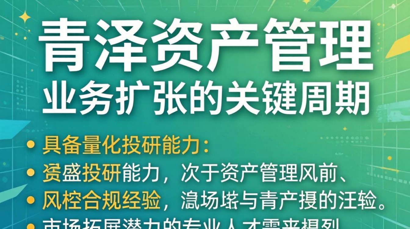 青泽资产管理招聘-图1
