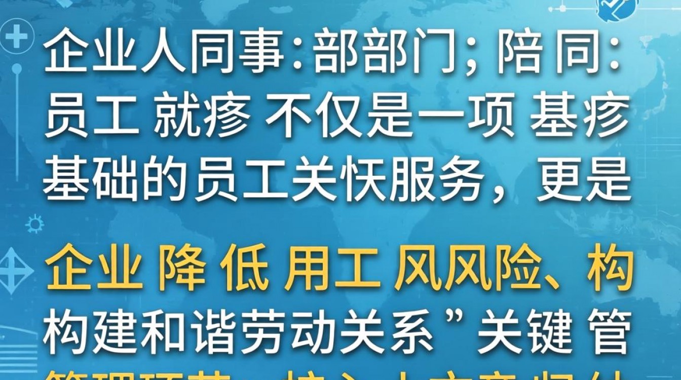 人事带员工看病-图2 人事带员工看病-图2