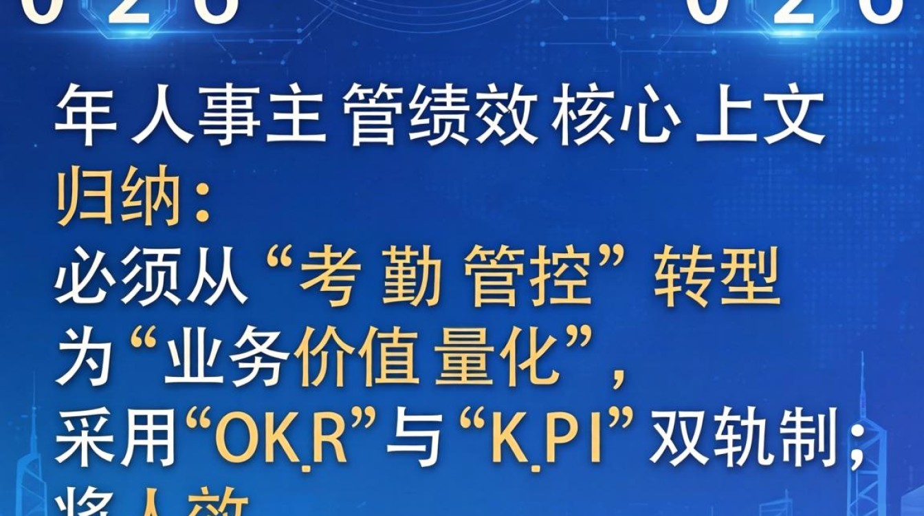 人事主管绩效如何考核?绩效指标有哪些?-图1 人事主管绩效如何考核?绩效指标有哪些?-图1