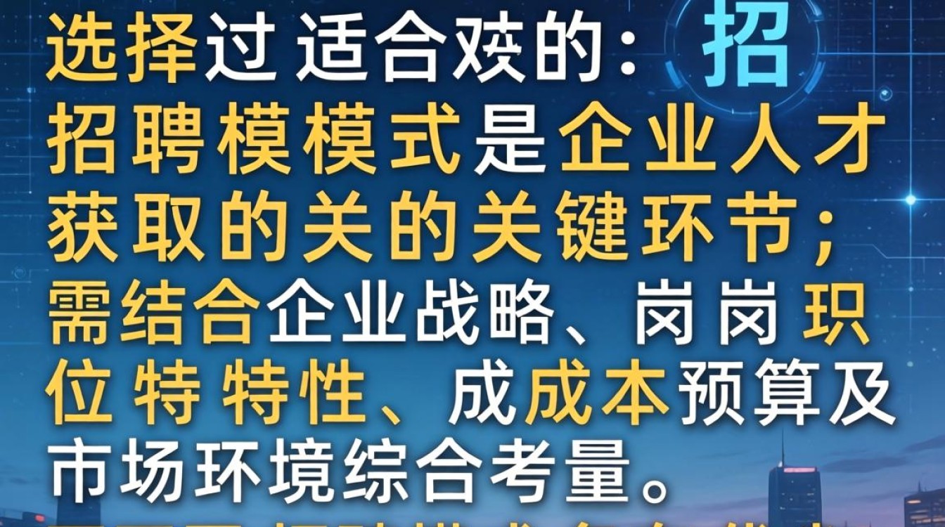 如何选择适合的招聘模式?不同企业规模该怎么选?招聘模式选择指南-图2 如何选择适合的招聘模式?不同企业规模该怎么选?招聘模式选择指南-图2