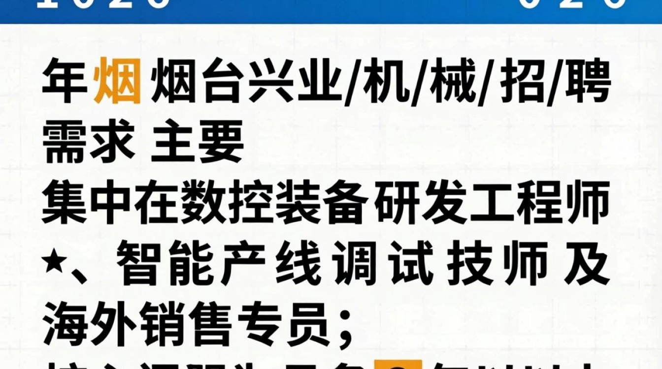 烟台兴业机械招聘吗？烟台兴业机械招聘哪里看？-图1