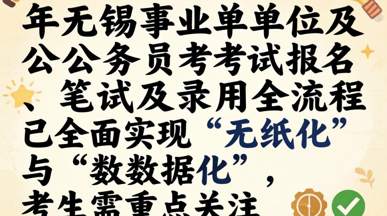 无锡考试人事网在哪里？无锡人事考试网报名入口及考试时间查询-图1