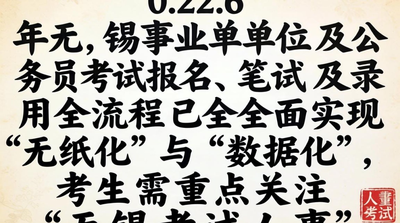 无锡考试人事网在哪里？无锡人事考试网报名入口及考试时间查询-图3