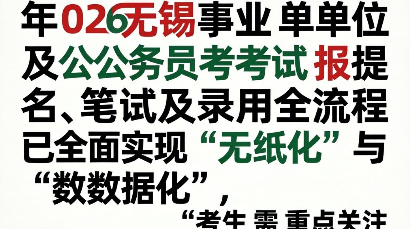 无锡考试人事网在哪里？无锡人事考试网报名入口及考试时间查询-图2