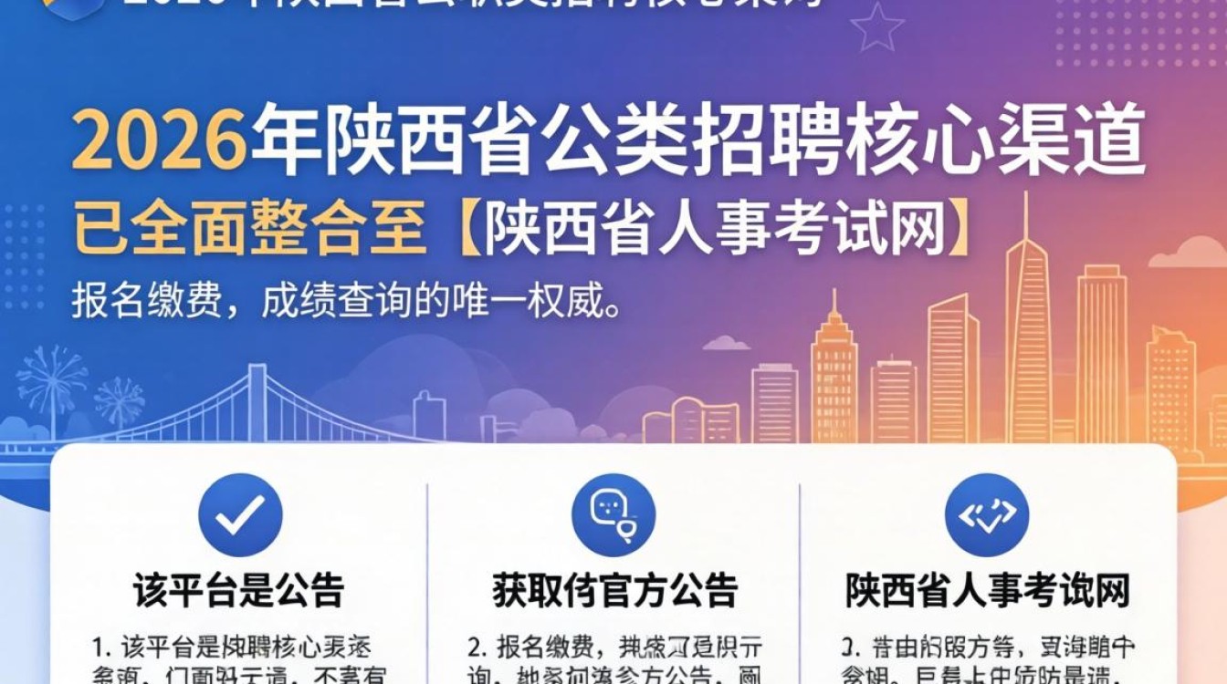 陕西省人事招聘网是什么？陕西人事考试网入口在哪里-图1