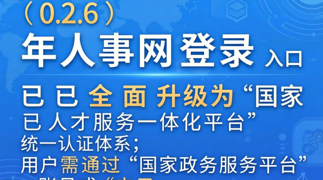 人事网登陆入口在哪？如何快速登录人事网系统-图1