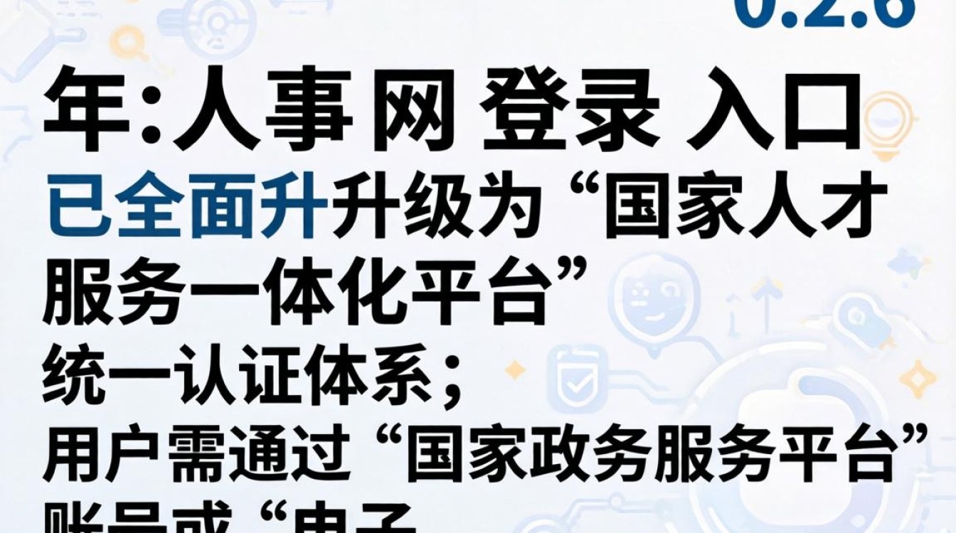 人事网登陆入口在哪？如何快速登录人事网系统-图2