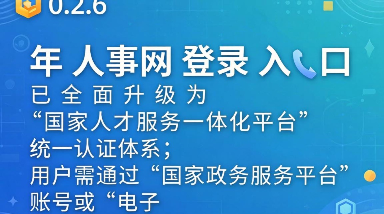 人事网登陆入口在哪？如何快速登录人事网系统-图3