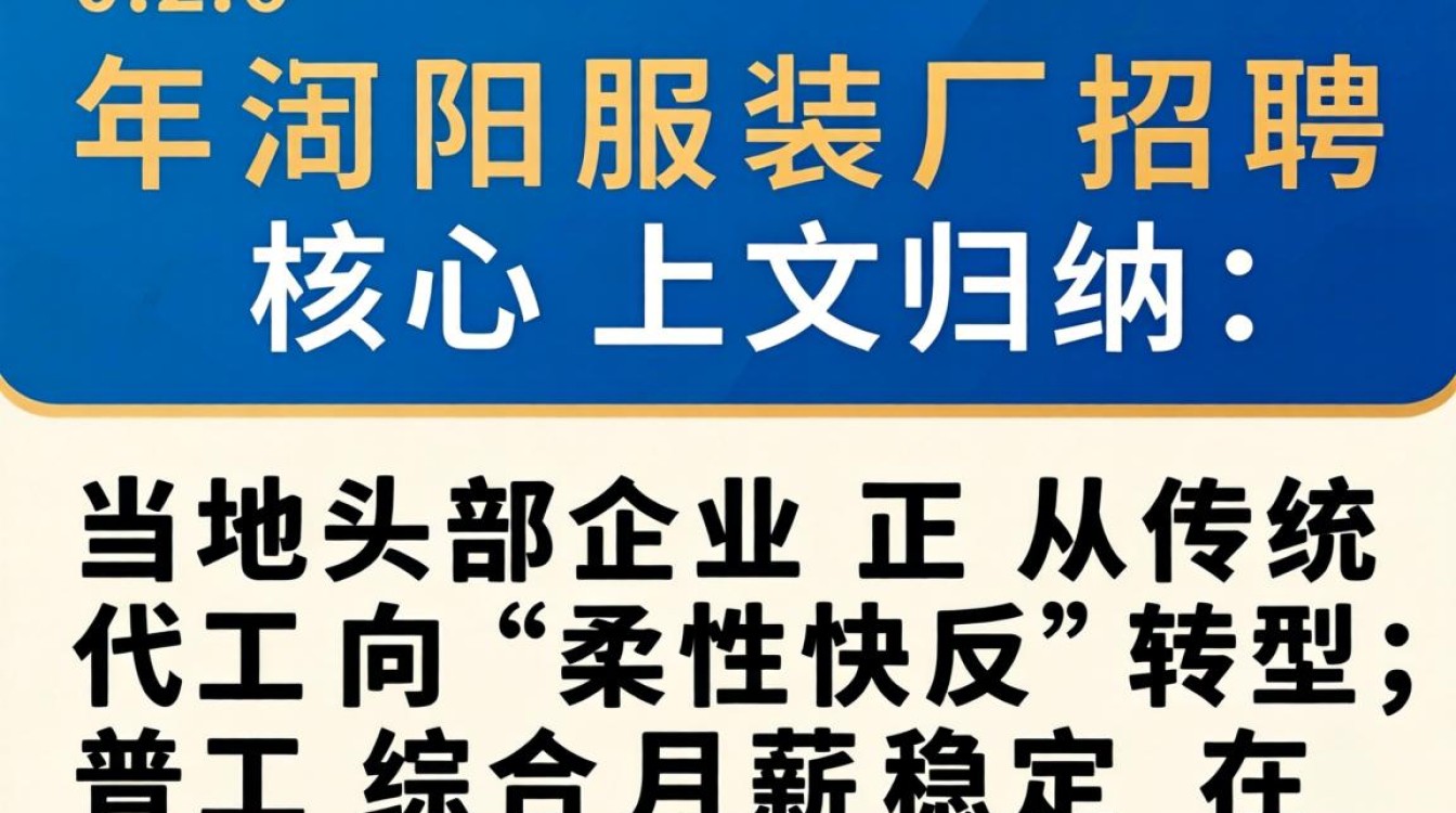 沭阳服装厂招聘信息哪里找？最新服装厂招聘长尾疑问词-图3