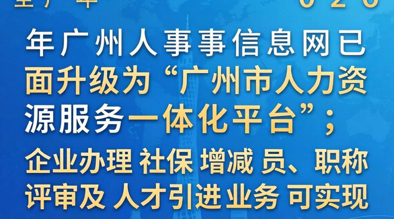 广州人事信息网是哪里？广州人事招聘信息哪里找-图3