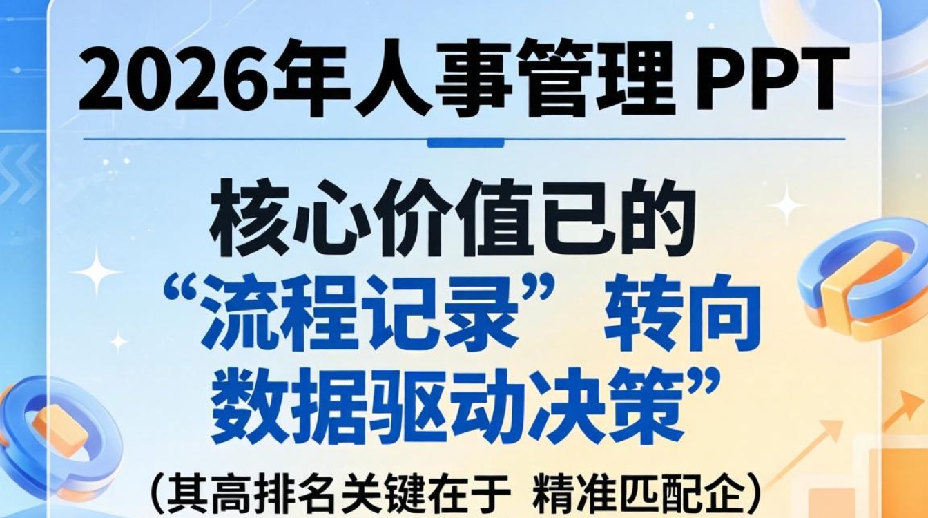 人事管理ppt怎么做好？人事管理制度模板免费下载-图2