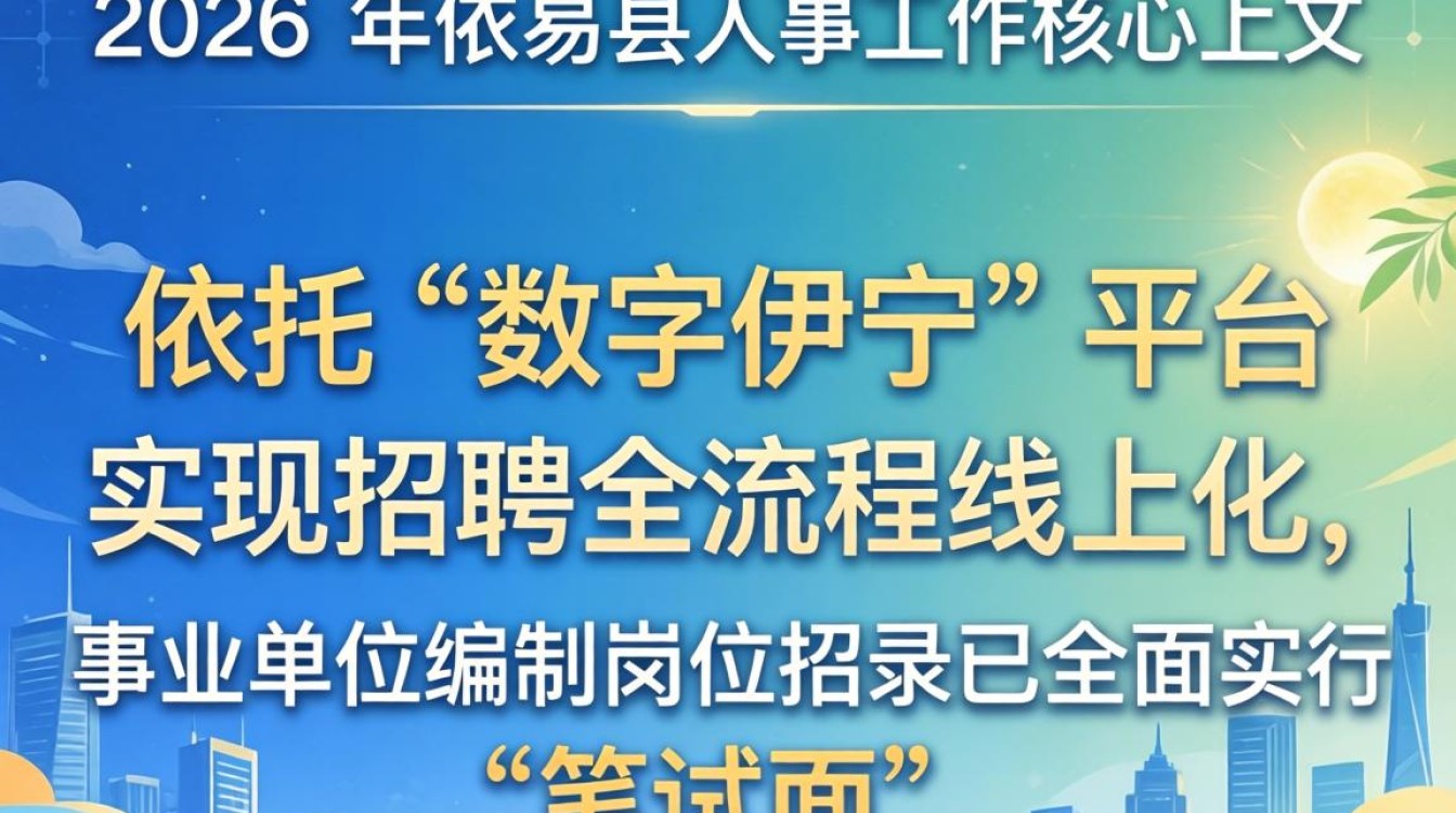 伊宁县人事是哪里？伊宁县人事局招聘条件及待遇详解-图1