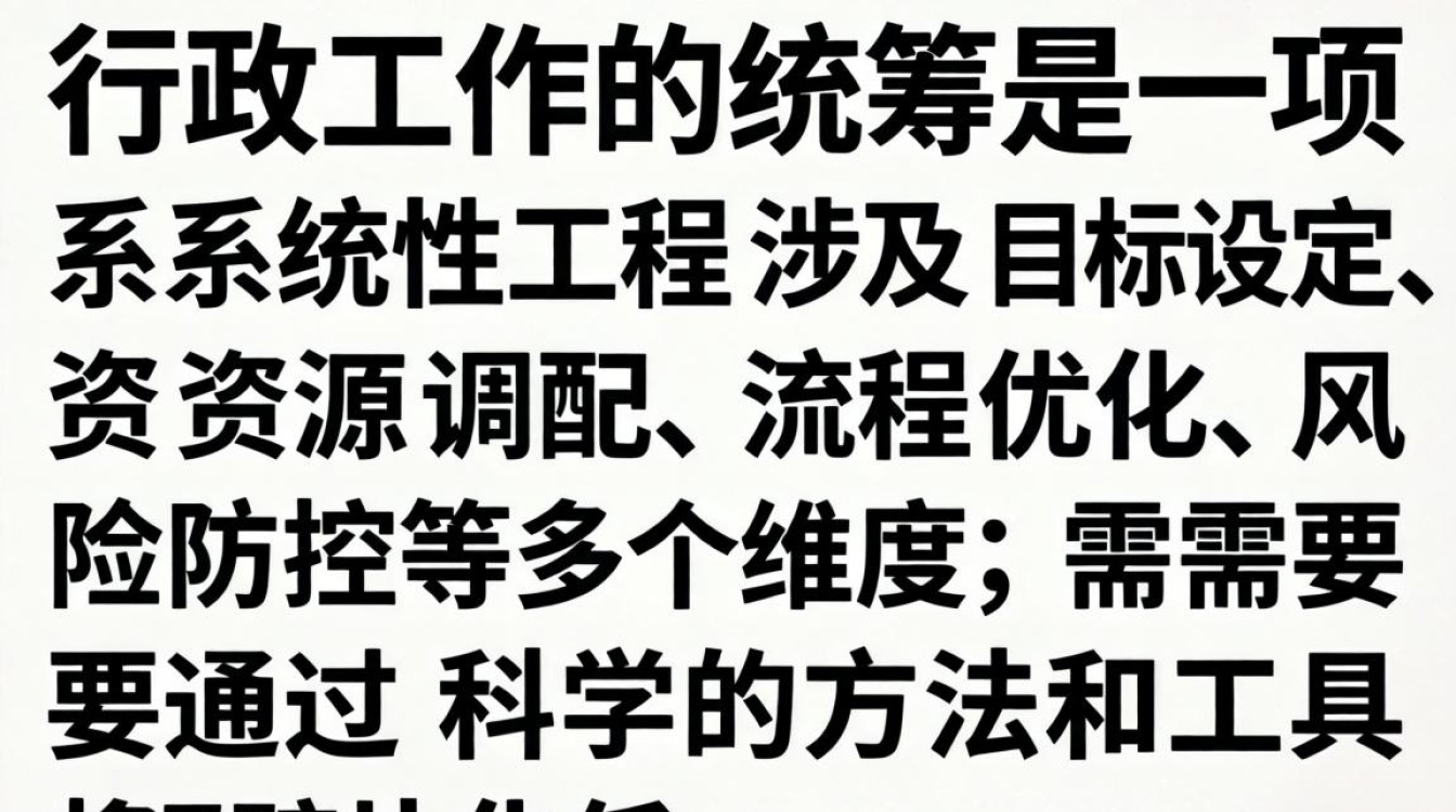 行政工作如何高效统筹?行政统筹技巧与关键步骤全解析-图1 行政工作如何高效统筹?行政统筹技巧与关键步骤全解析-图1