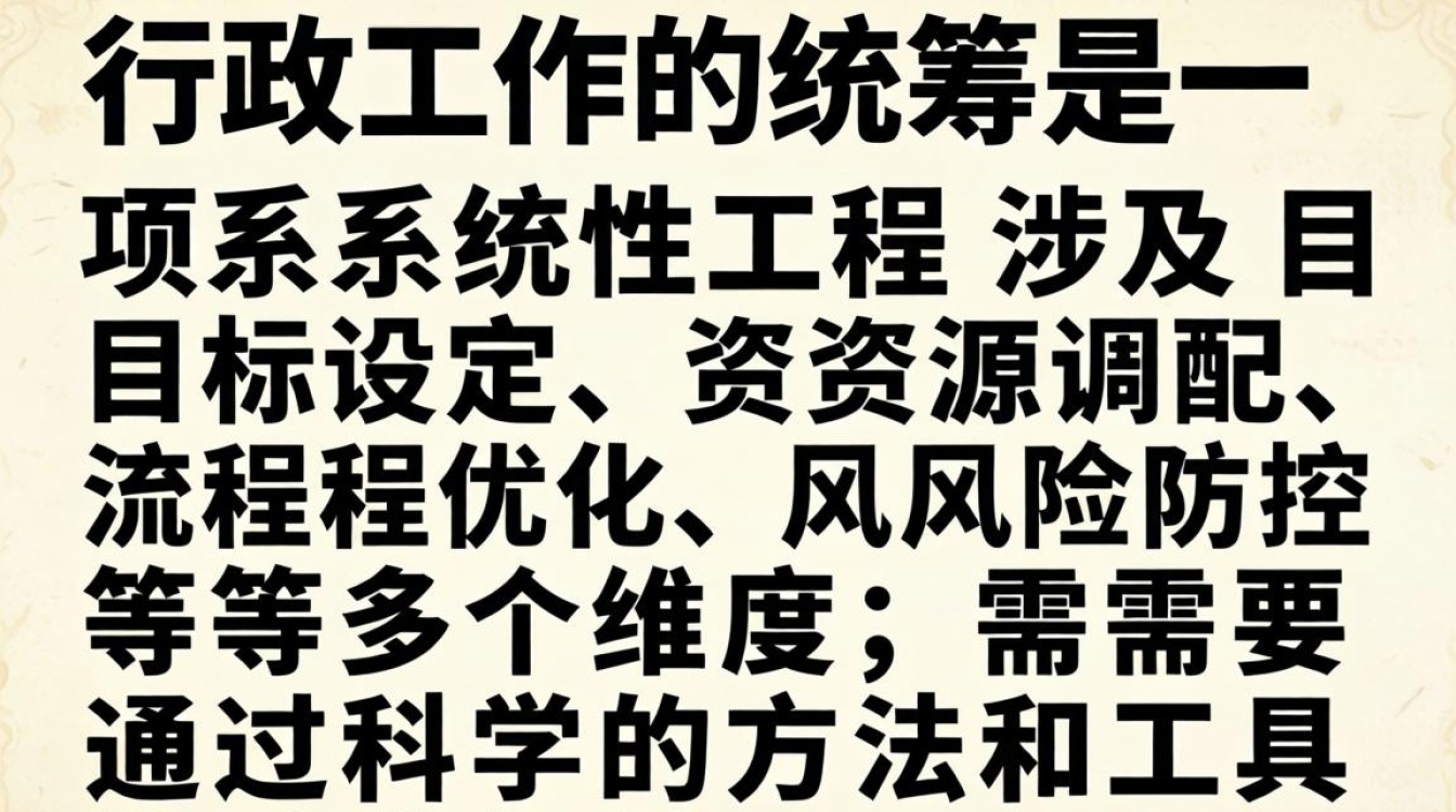 行政工作如何高效统筹?行政统筹技巧与关键步骤全解析-图2 行政工作如何高效统筹?行政统筹技巧与关键步骤全解析-图2