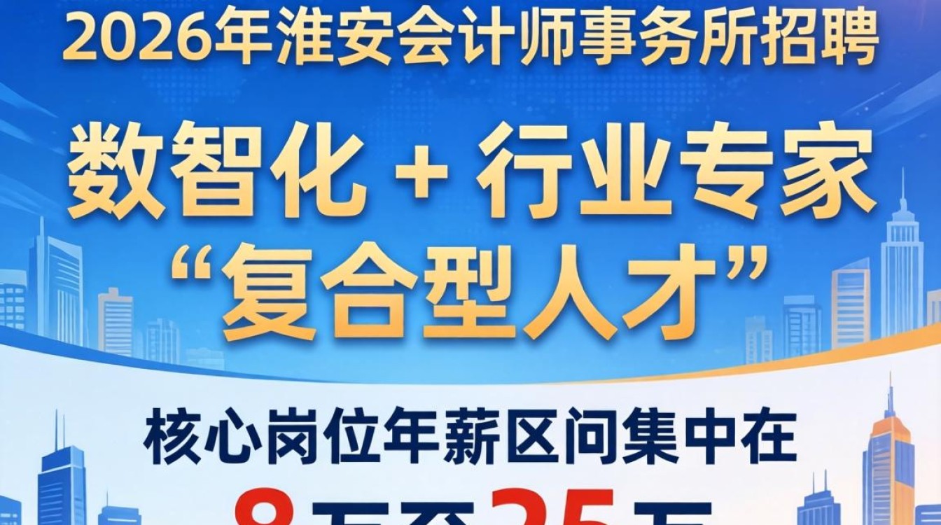 淮安会计师事务所招聘哪里找?淮安会计招聘热门岗位 淮安会计师事务所招聘哪里找