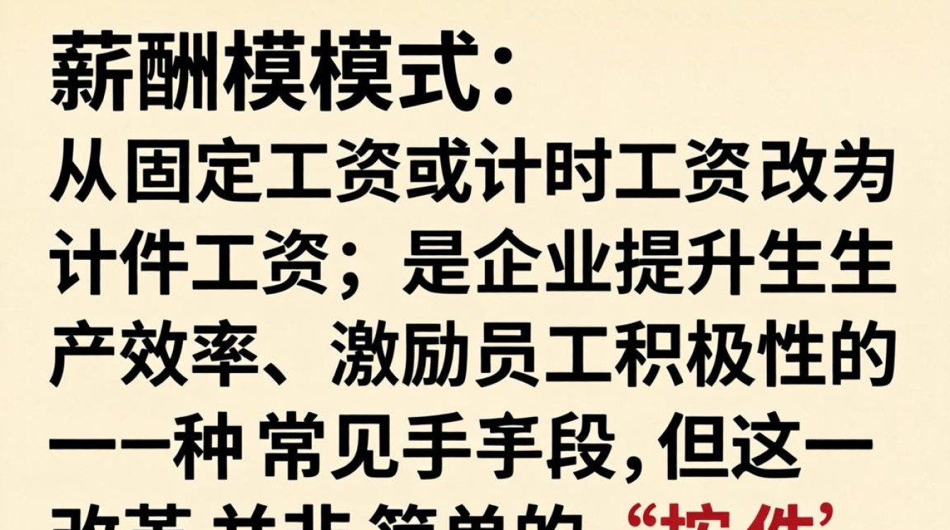 如何改成计件工资?需满足哪些条件才合法合规?计件工资合法条件-图2 如何改成计件工资?需满足哪些条件才合法合规?计件工资合法条件-图2