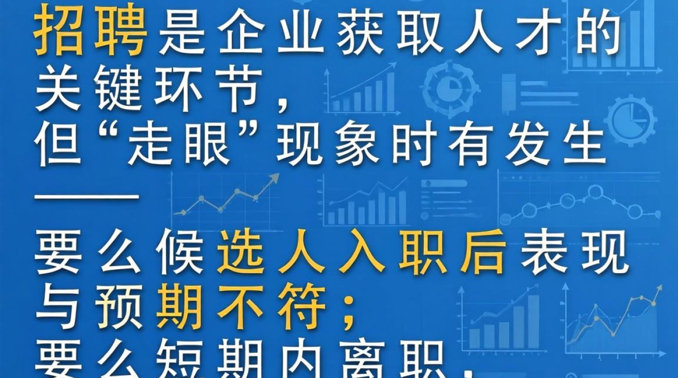 招聘如何做到不走眼?精准识人避坑关键技巧有哪些?-图2 招聘如何做到不走眼?精准识人避坑关键技巧有哪些?-图2