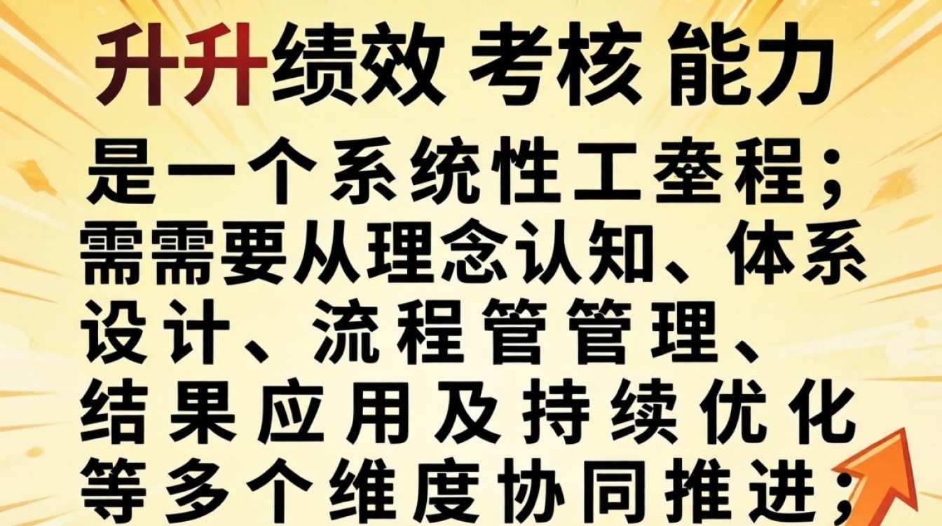 如何有效提升绩效考核能力?绩效考核能力怎么提升-图3 如何有效提升绩效考核能力?绩效考核能力怎么提升-图3