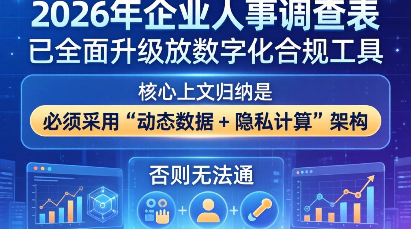 人事调查表怎么填？人事调查表填写模板下载-图1