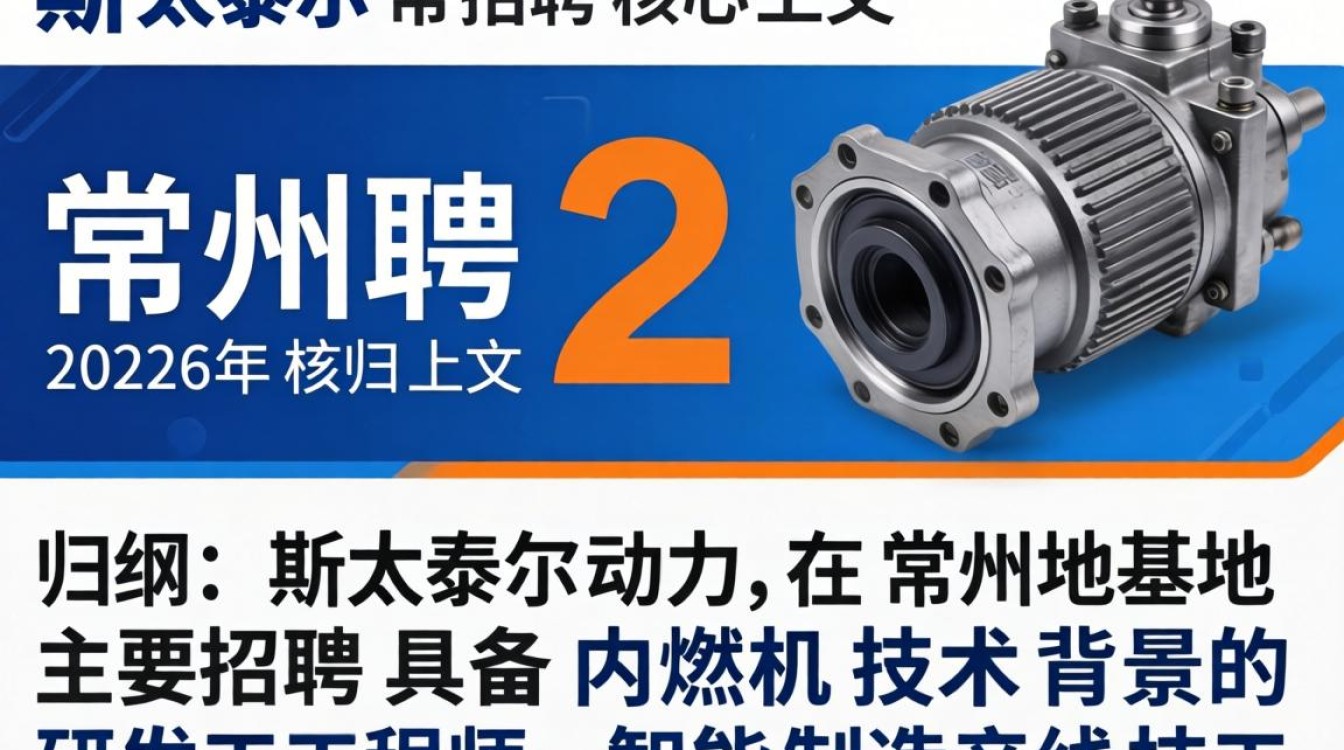 斯太尔常州招聘，斯太尔常州招聘工资高吗-图1