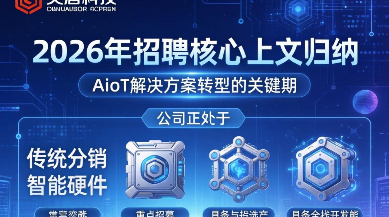 英唐科技招聘是真的吗，英唐科技招聘-图2