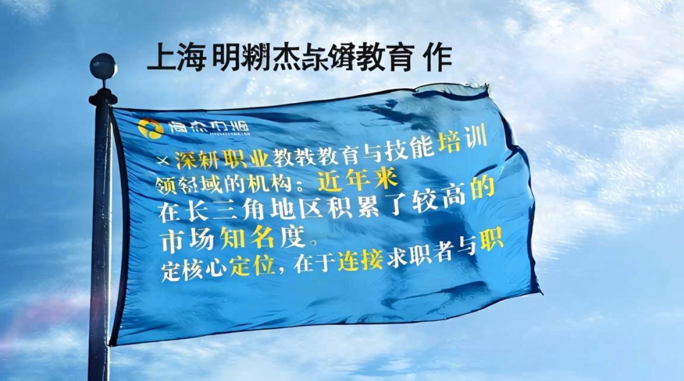 上海明杰教育怎么样,上海明杰教育靠谱吗-图2 上海明杰教育怎么样,上海明杰教育靠谱吗-图2