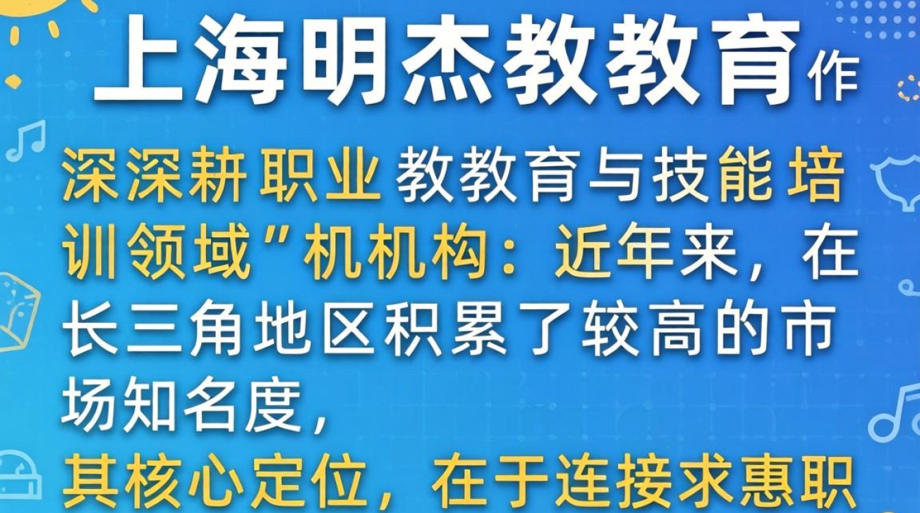 上海明杰教育怎么样,上海明杰教育靠谱吗-图3 上海明杰教育怎么样,上海明杰教育靠谱吗-图3