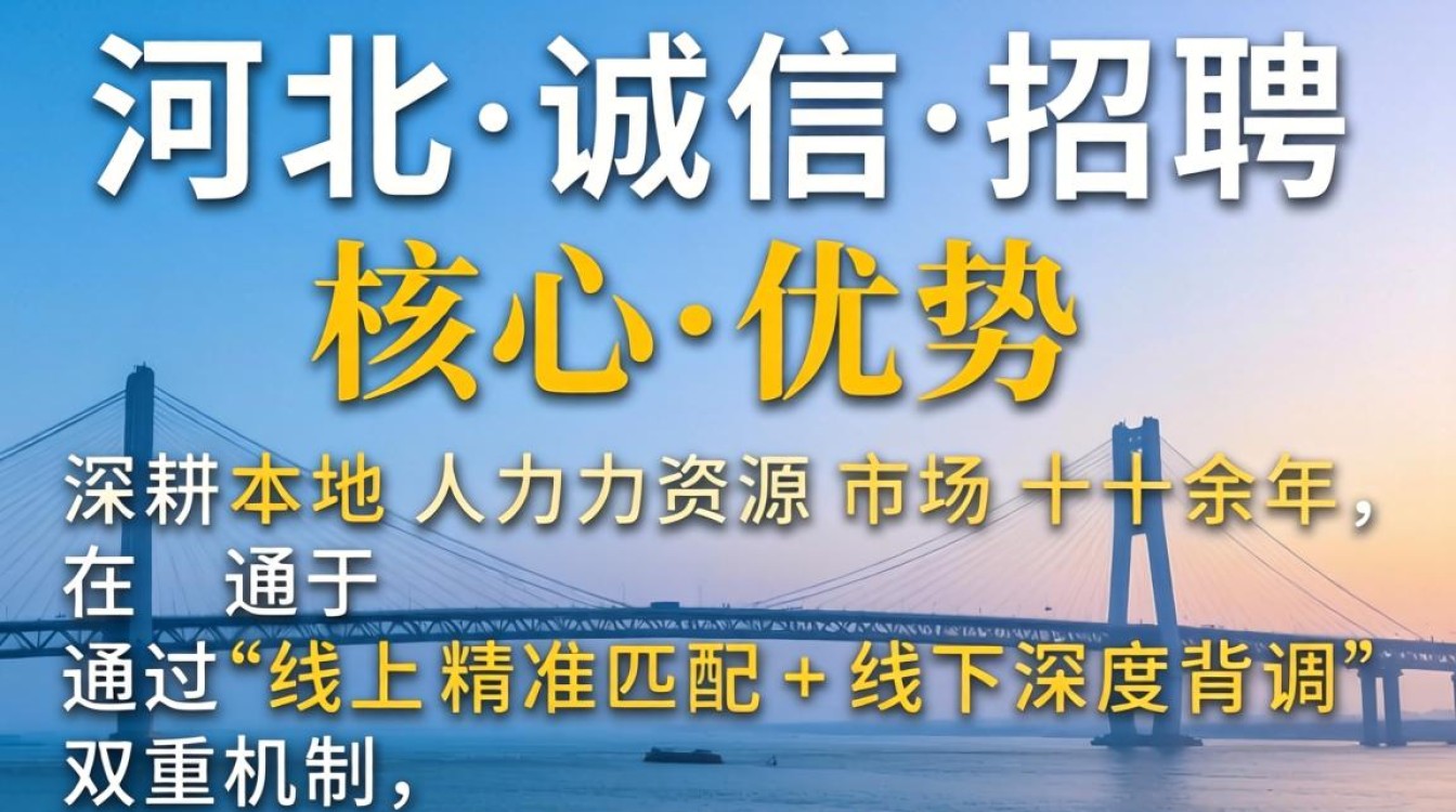 河北诚信招聘是真的吗,河北诚信招聘-图3 河北诚信招聘是真的吗,河北诚信招聘-图3