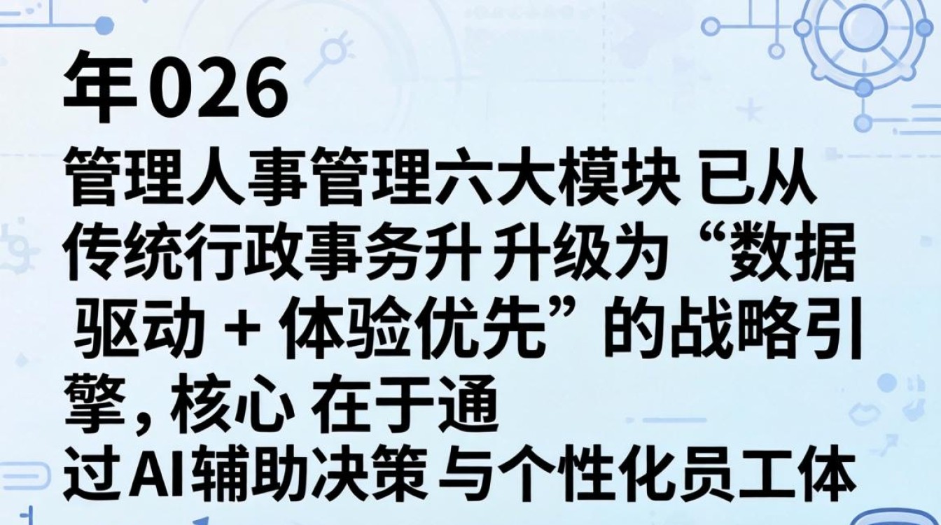 人事管理六大模块是什么？企业人事管理六大模块详解-图2