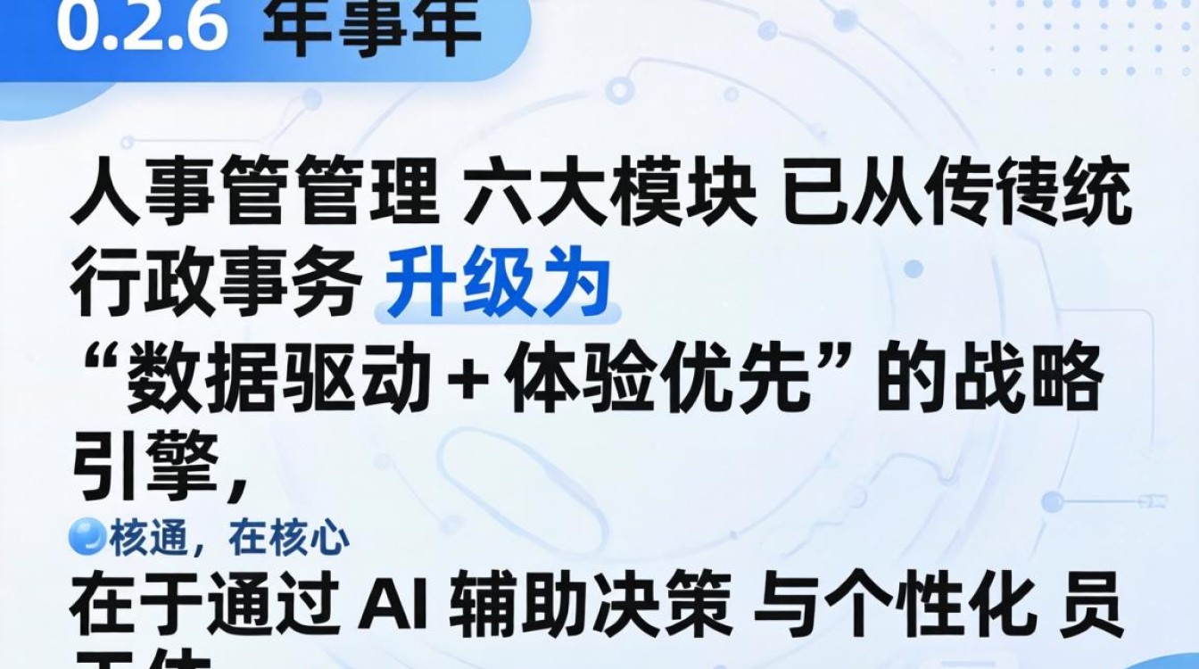 人事管理六大模块是什么？企业人事管理六大模块详解-图1