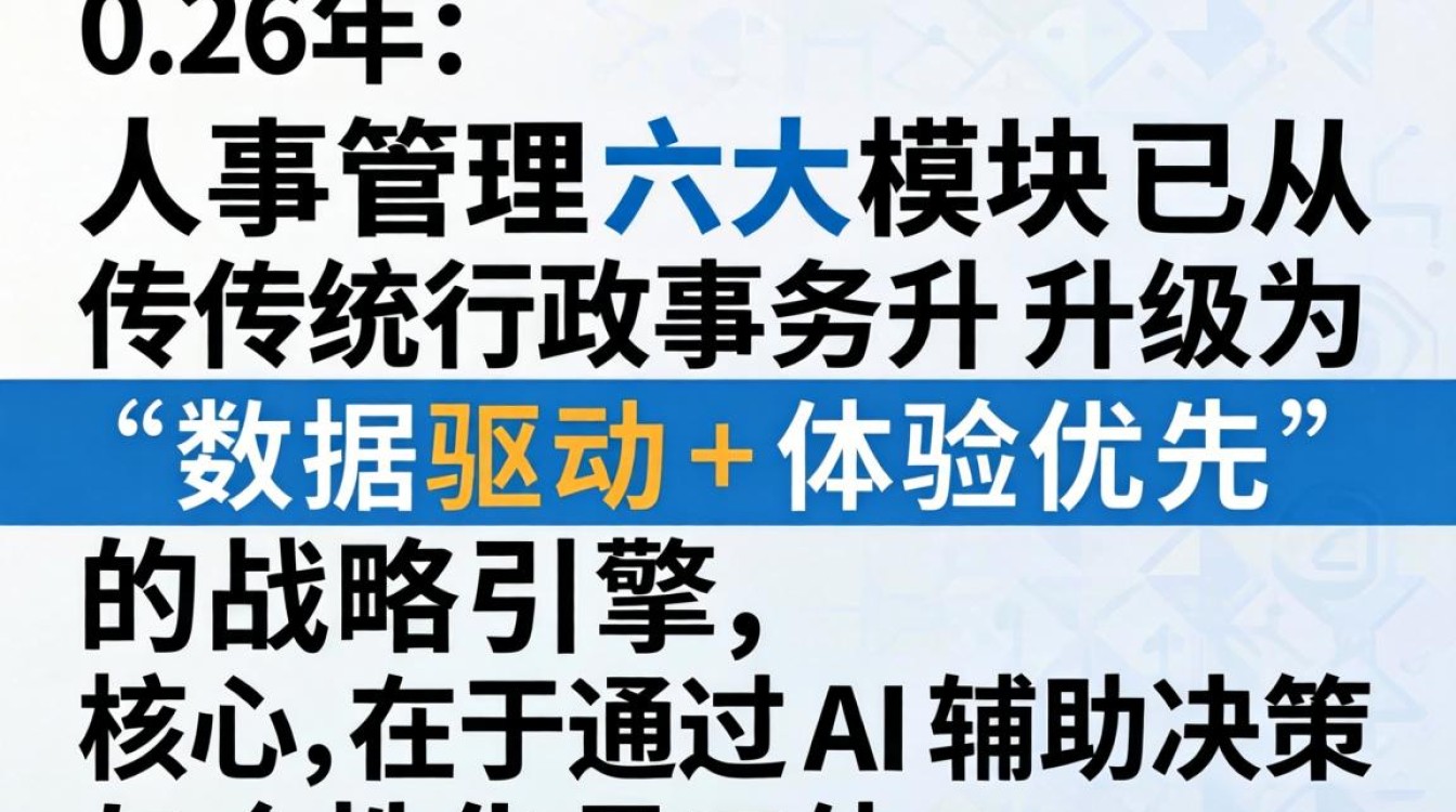 人事管理六大模块是什么？企业人事管理六大模块详解-图3