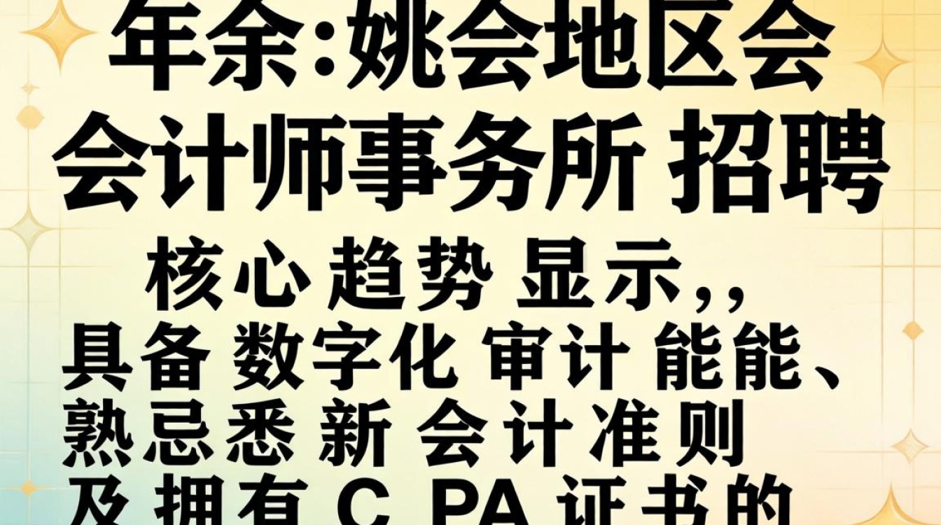 余姚事务所招聘，余姚事务所招聘待遇怎么样-图1