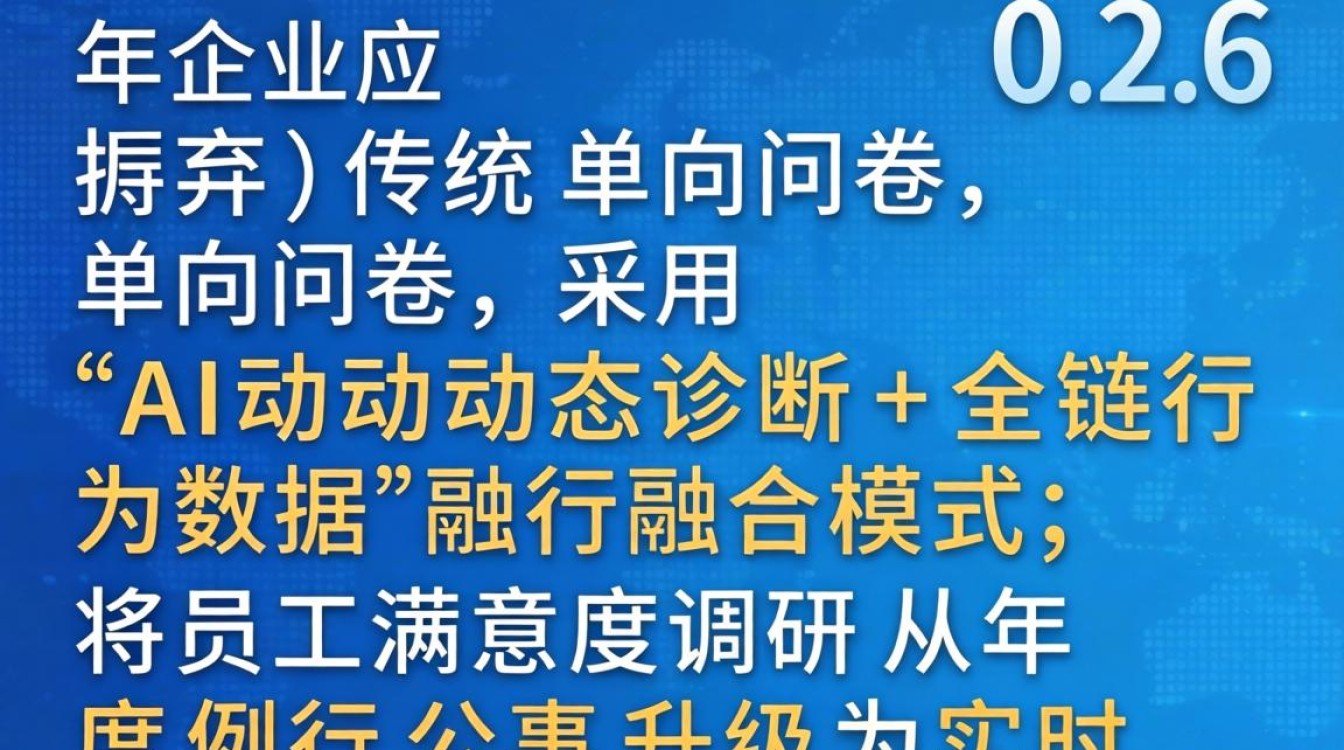 人事调查问卷怎么做，企业员工满意度调查表-图2