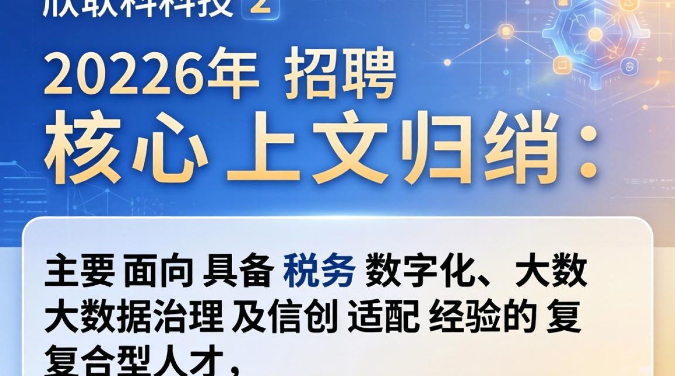 方欣科技招聘,方欣科技招聘条件及薪资待遇详解-图3 方欣科技招聘,方欣科技招聘条件及薪资待遇详解-图3