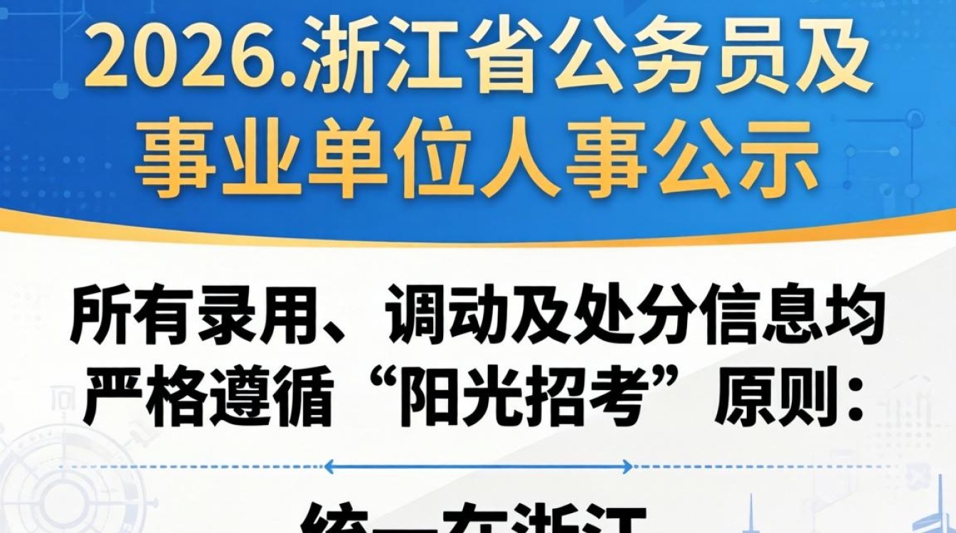 浙江省人事公示，浙江省人事公示怎么查？-图3