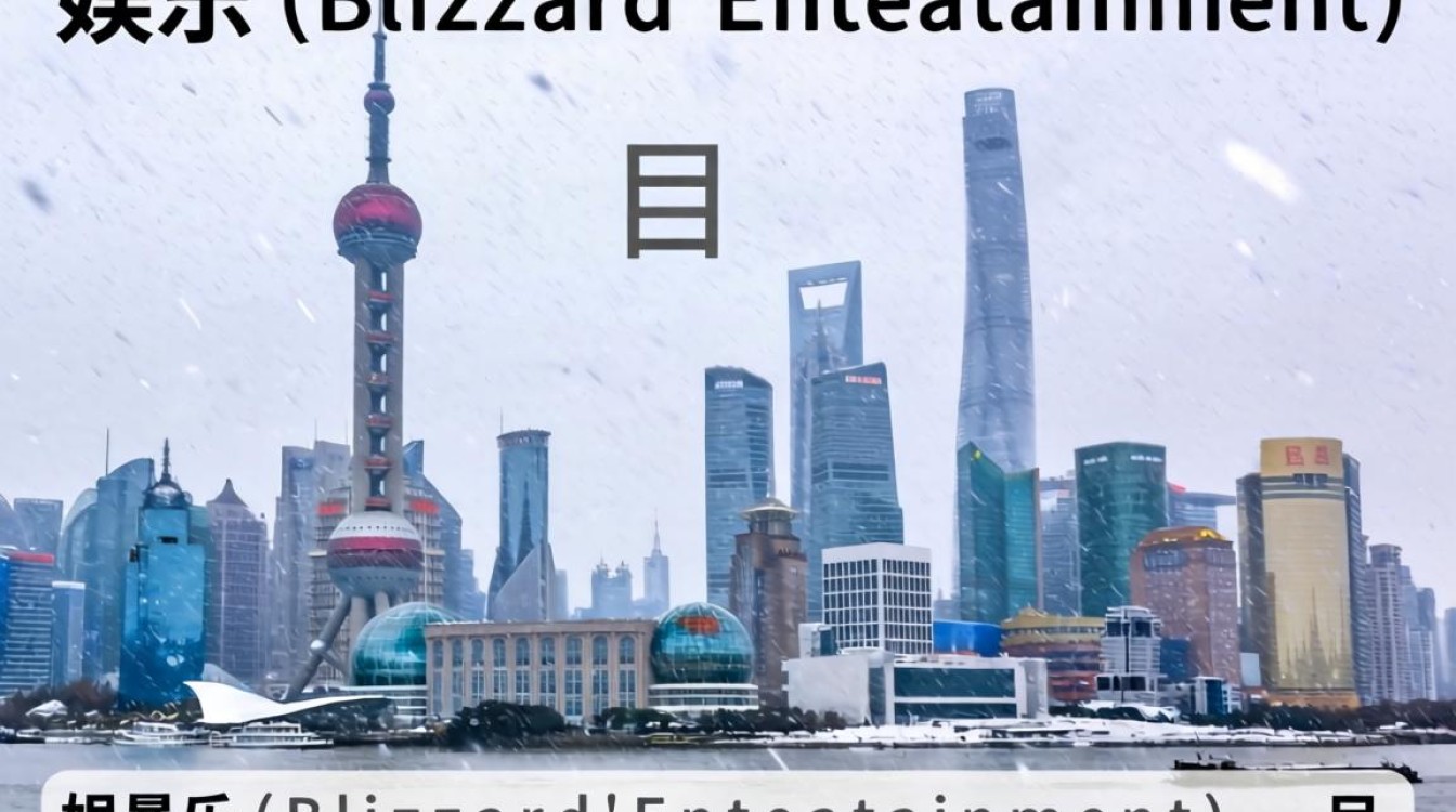上海暴雪公司招聘是真的吗,上海暴雪招聘-图1 上海暴雪公司招聘是真的吗,上海暴雪招聘-图1